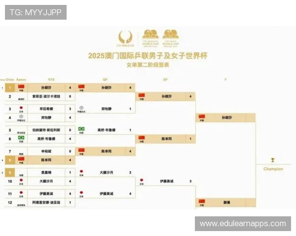 2026年世界杯赛程安排及规则调整对观众观看体验的影响