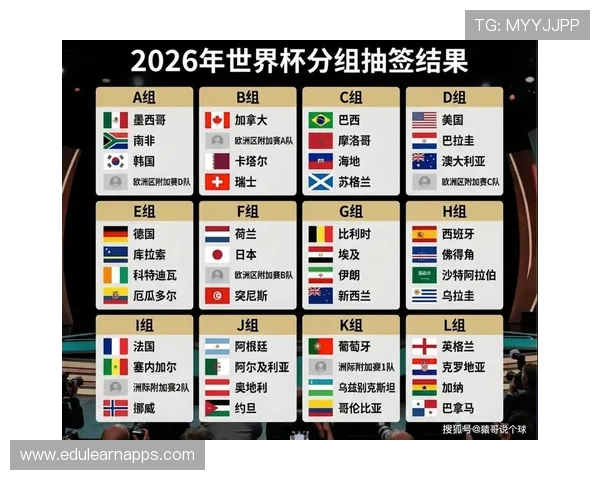 2026年美加墨世界杯亚洲区预选赛规则调整对中国足球的战略意义与应对措施