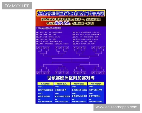 世界杯2026年小组赛规则详解：比赛分组、晋级方式及赛程安排全解析