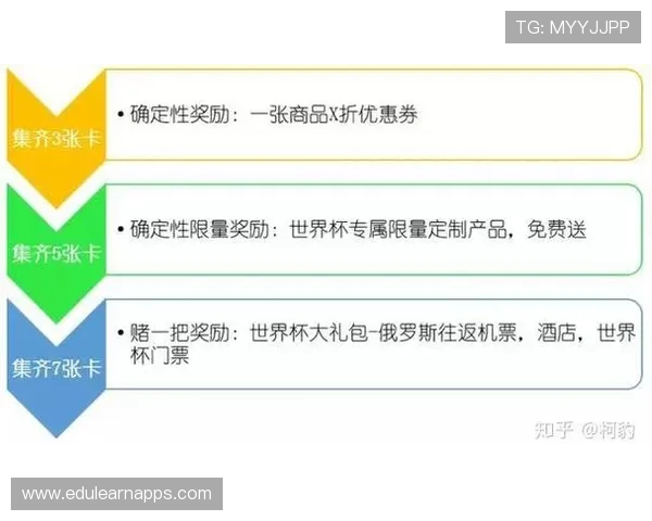 世界杯比利时埃及比赛门票价格及购票时间安排详细指南